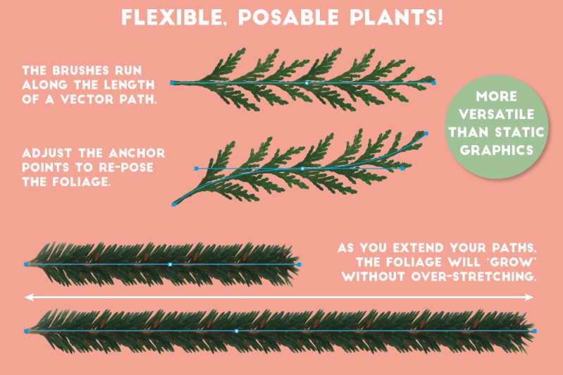 How Christmas foliage vector brushes work in Adobe Illustrator