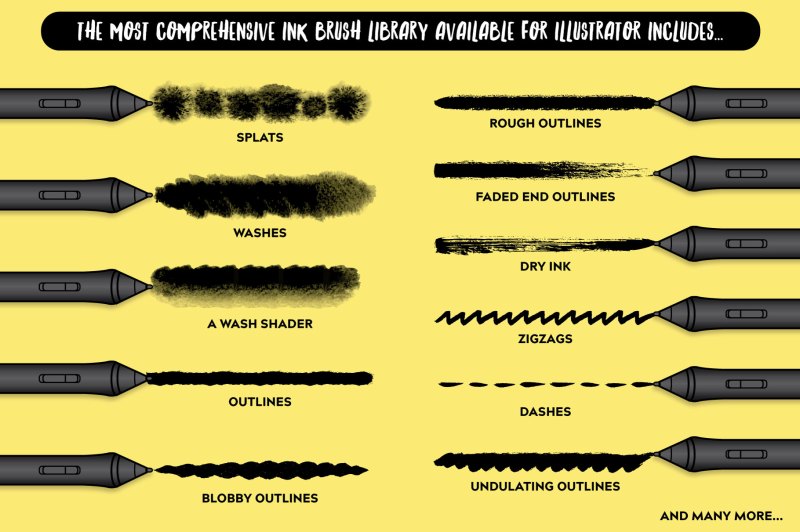 Types of brushes included: Ink outline and wash vector brushes for Illustrator.