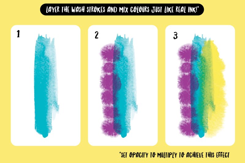 how to blend the Affinity inkwell brushes in Illustrator.