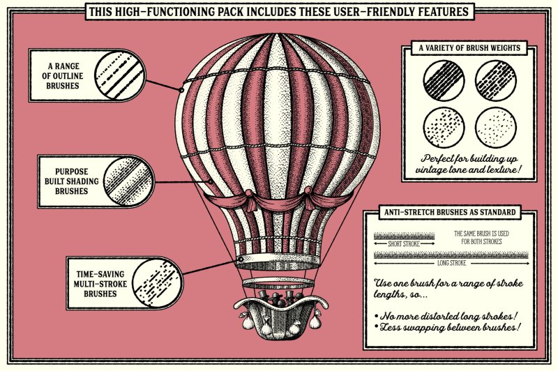 A hot air balloon drawn with engraving brushes for Affinity Designer.