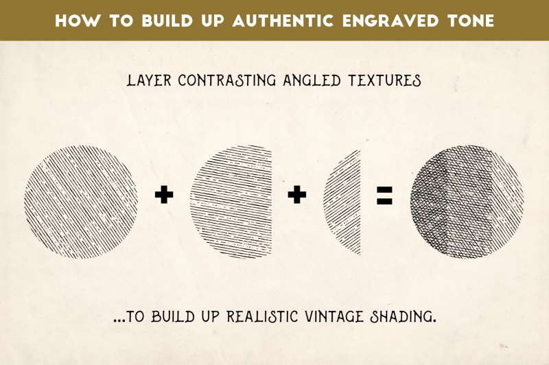 How to use vintage engraved pattern brushes for Procreate