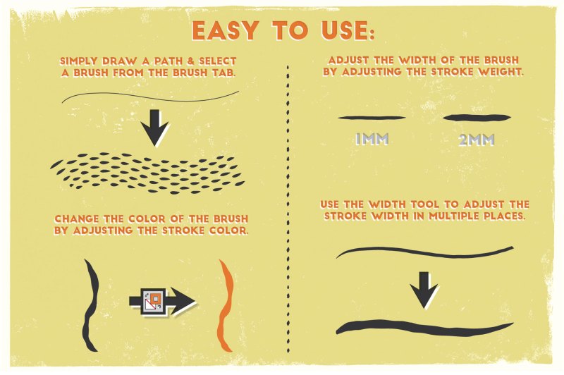 How to use Linocut Brushes for Adobe Illustrator.