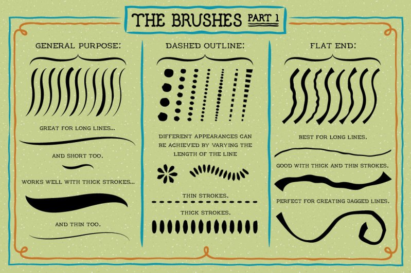 Free Outline Brushes for Affinity Designer & Adobe Illustrator - what you get.
